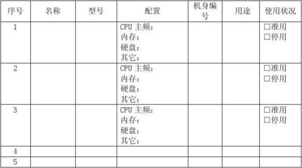 中国赛宝软件评测中心计算机软件产品登记测试申请表-2007